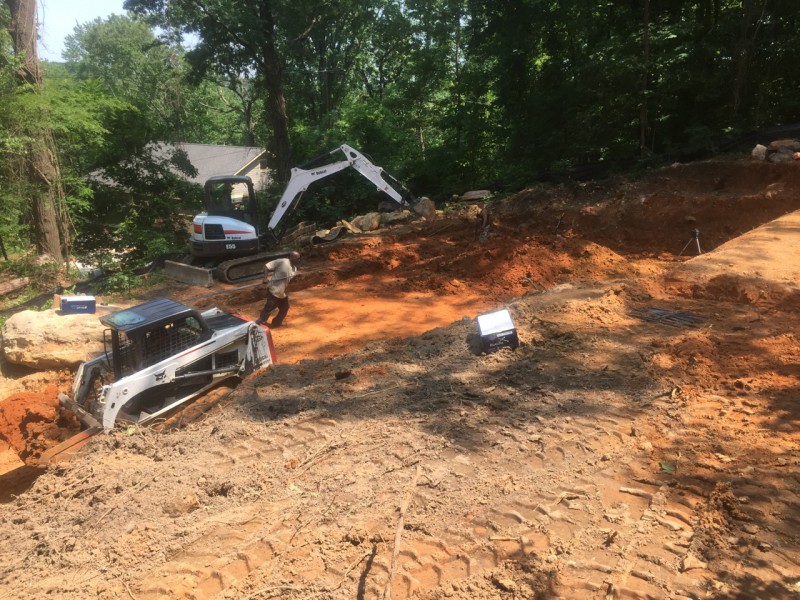 The right-sized machinery for the job