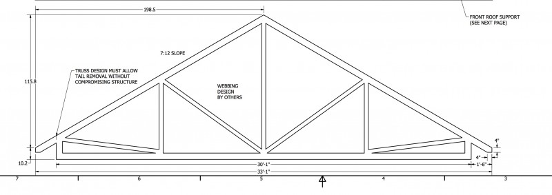 Each truss, bearing in mind that it's 11 feet tall and 33 feet wide.