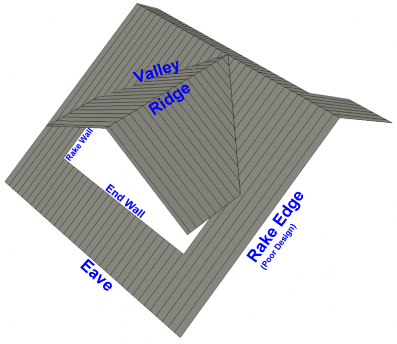A model of our roof, with the different components labeled. Also, the lines depicting the panel breakdown is to scale, giving an idea of how many pieces we had to install.